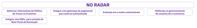 Product Delivery 2023 - CONFI - Funcionalidades Aftersale - No Radar (1)