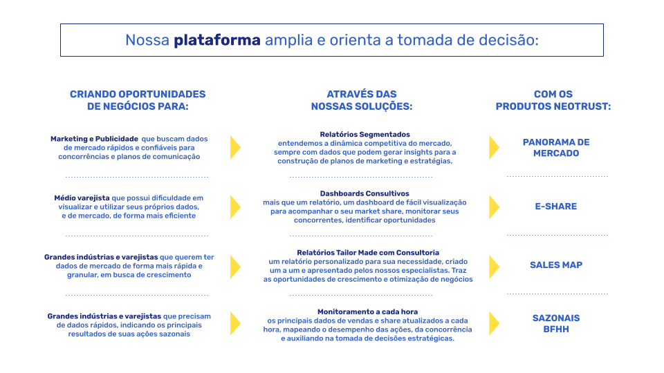 Marketing_CONFI - APRESENTAÇÃO COMERCIAL _ V2.pptx